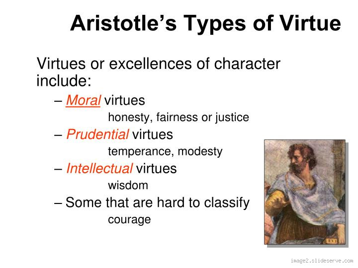 What Are the Four Types of Virtue?