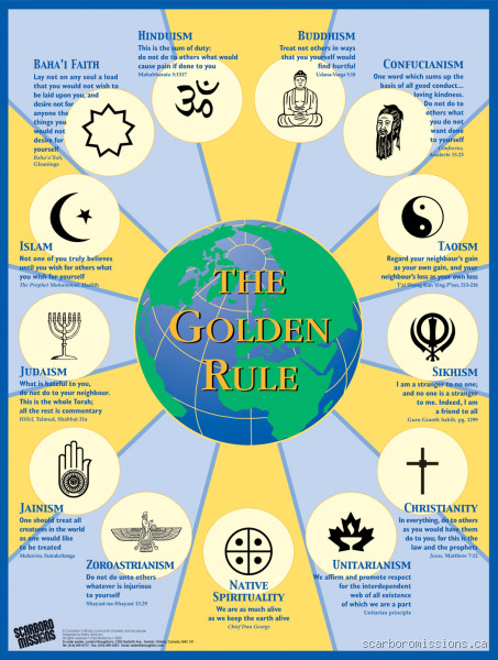 What Religion Are Pearls: Uncovering Their Spiritual Significance Across Faiths?