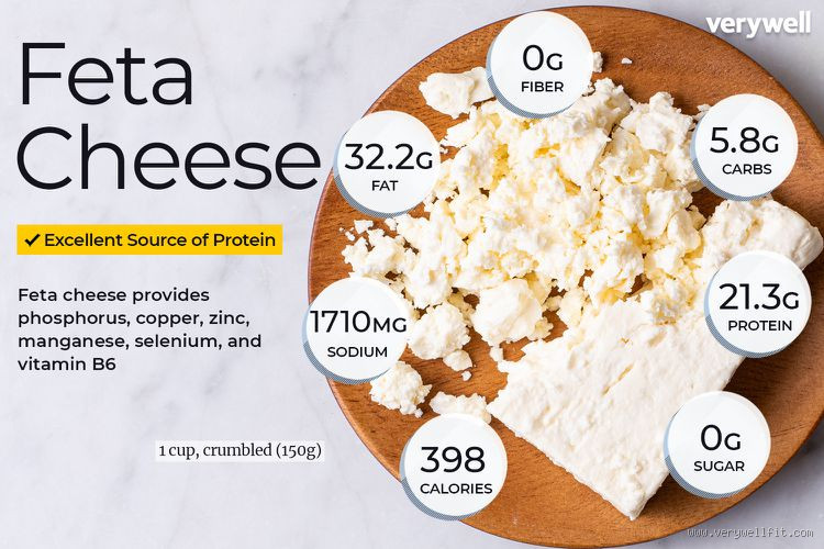 Is Feta the Lowest Calorie Cheese? Let’s Break It Down!