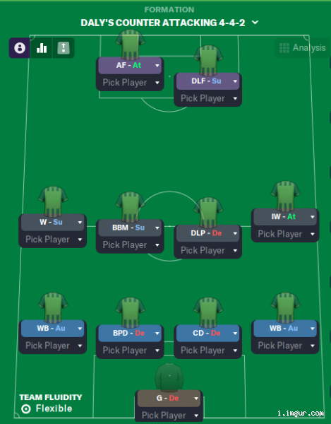 How to Beat 4-4-2 in FM? – The Tactical Battle We’ve All Faced