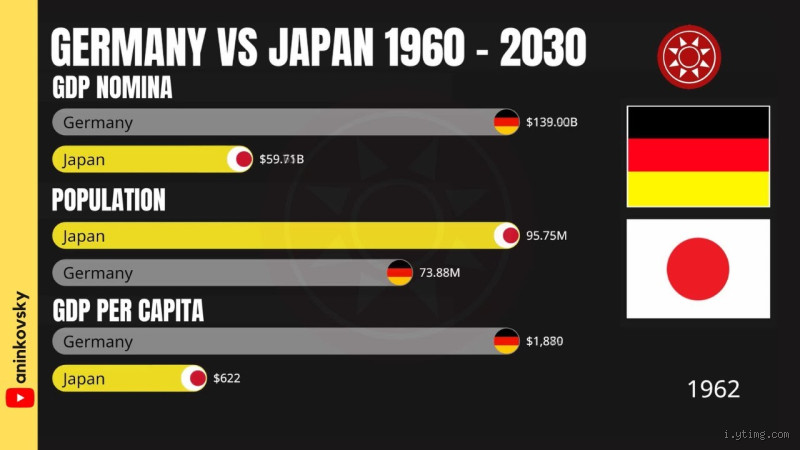 What Were the Odds That Japan Would Beat Germany?
