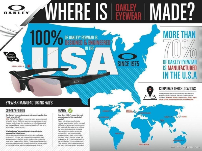 Are Oakleys Made in China Now? Uncovering the Truth Behind the Brand