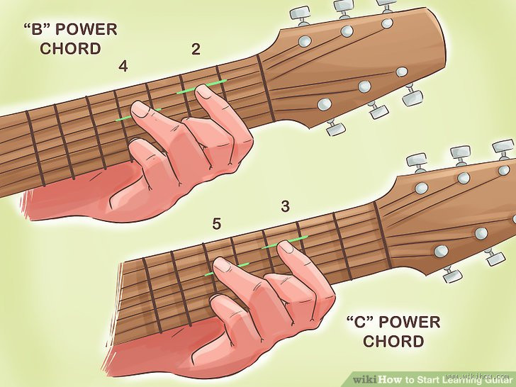 Can I Start Guitar at 25? Discover the Truth About Learning Guitar Later