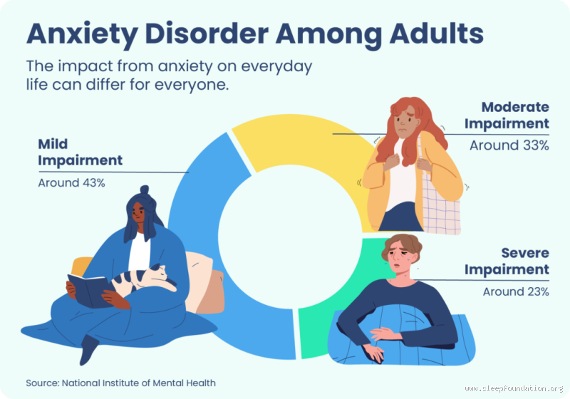 Can People with Severe Anxiety Live a Normal Life? The Honest Truth