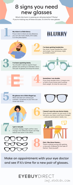 Can You Suddenly Need Glasses in Your 20s? Here's What You Should Know