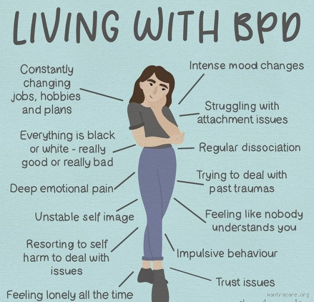 Do BPD People Love Themselves? Understanding the Struggles and Truths