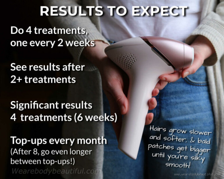Does Hair Grow Back After Philips Lumea? Here's What You Need to Know!