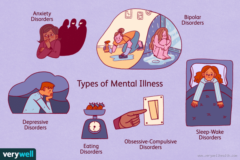 Does Mental Illness Get Worse if Not Treated? The Truth You Need to Know