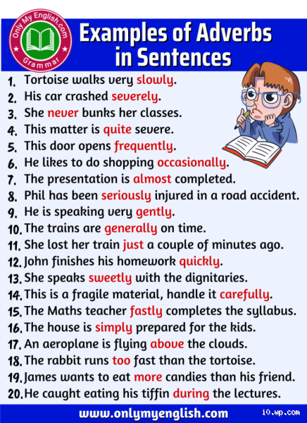 How to Find the Adverb in a Sentence? A Simple Guide