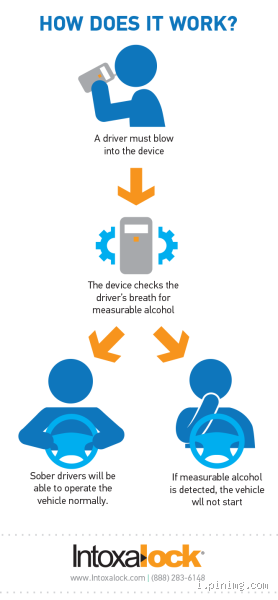 How to Pass a Breathalyzer the Day After Drinking: Tips You Need