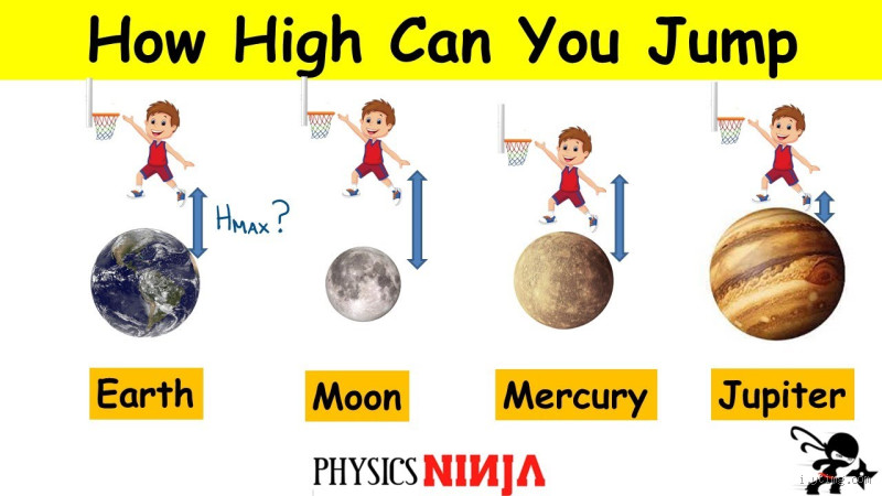 How high can you jump on the moon?