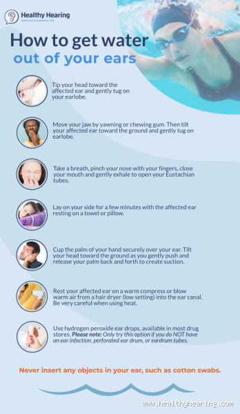 How Long Can Water Stay in Your Ears? Here’s What You Need to Know