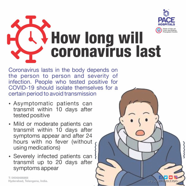 How Long Does It Take for COVID to Go Away? Real Talk