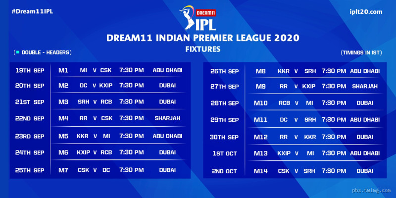 How Many Times Can You Get IPL? Everything You Need to Know