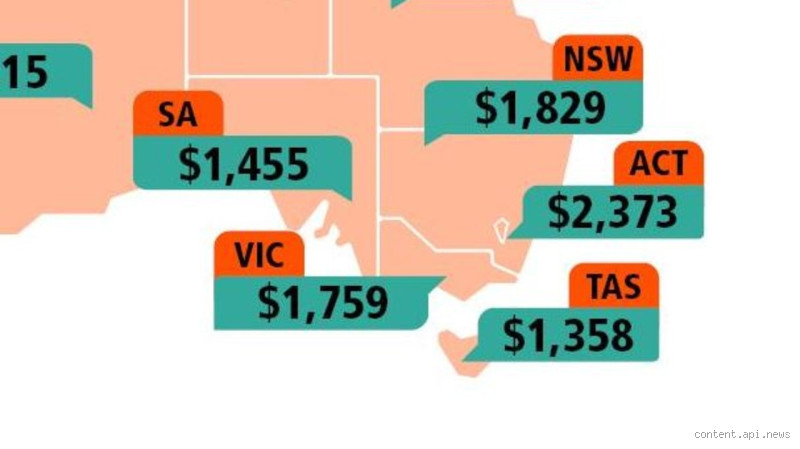 How much money do you need to be rich in Australia?