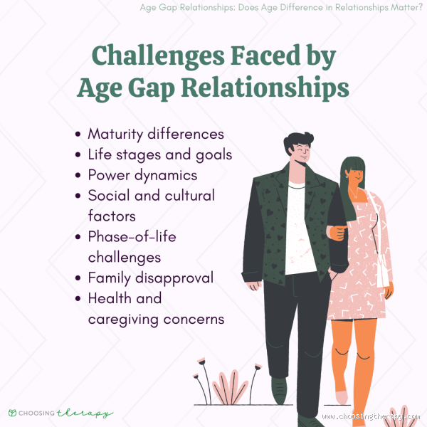 15-Year Age Gap in Relationships: Is It a Big Deal? Exploring Dynamics and Perspectives