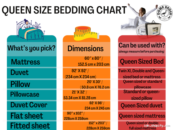 Is 160 cm a Queen Size? Let’s Unwind and Figure It Out