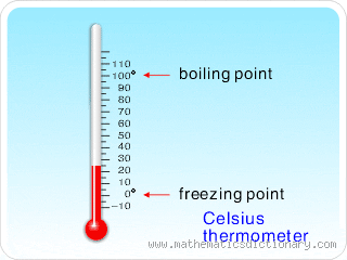 Is 3 Degrees Celsius Freezing? Understanding the Temperature Threshold