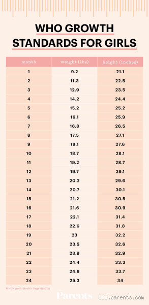 Is 51cm a Tall Baby? What You Need to Know About Baby Growth