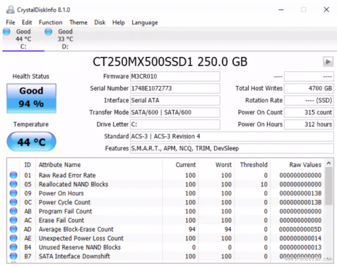 Is 92% SSD Health Good? Should You Be Worried?