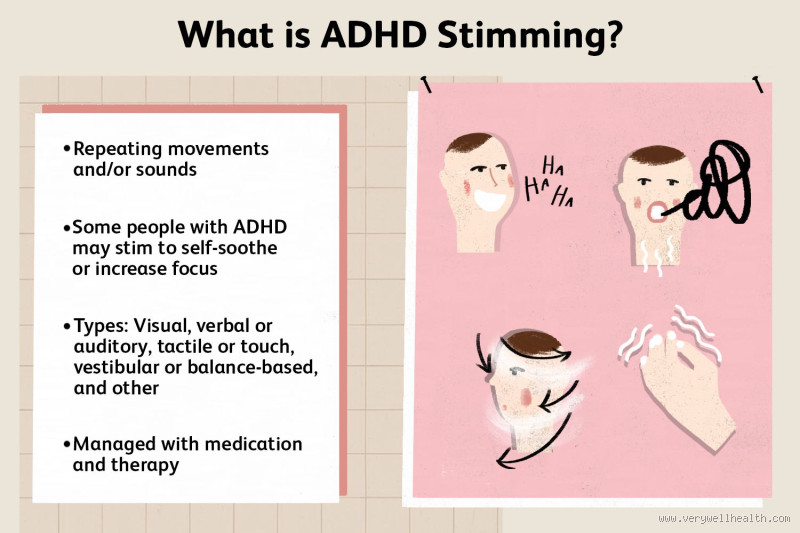 Is Blaming Part of ADHD?