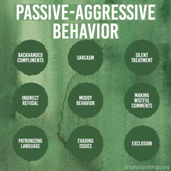 Is KK Passive Aggressive? Unpacking the Behavior and Signs