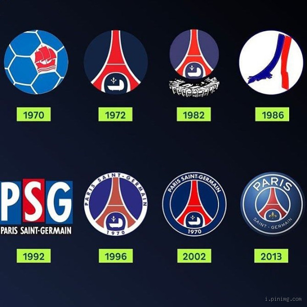 Is Paris FC Older Than PSG?