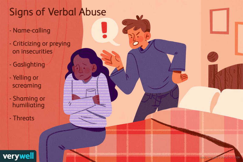 Is Pointing in Someone's Face Considered Assault?