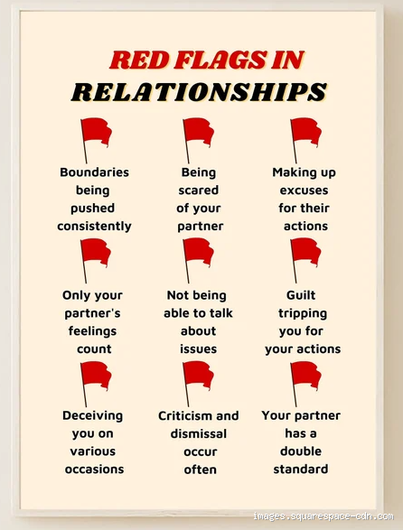 What Are 3 Red Flags You Can Find in a Relationship?