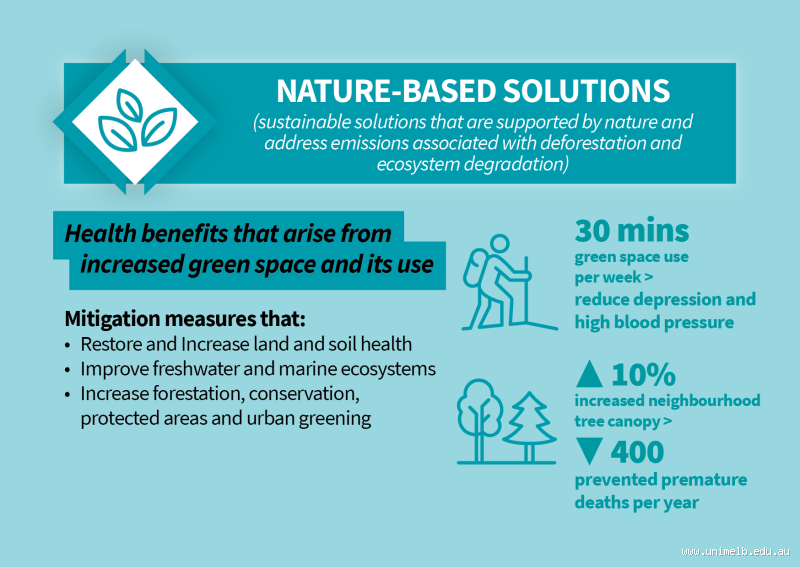 What Are the Benefits of Acting on Climate Change Now?