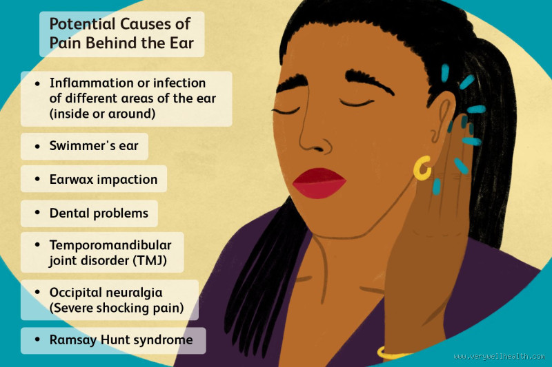 What Causes Pain Behind the Ear Down the Neck? Uncovering the Mystery