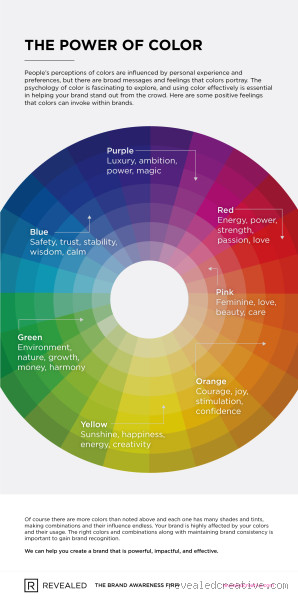 What Color Is the Most Powerful? Discover the Secrets Behind Colors