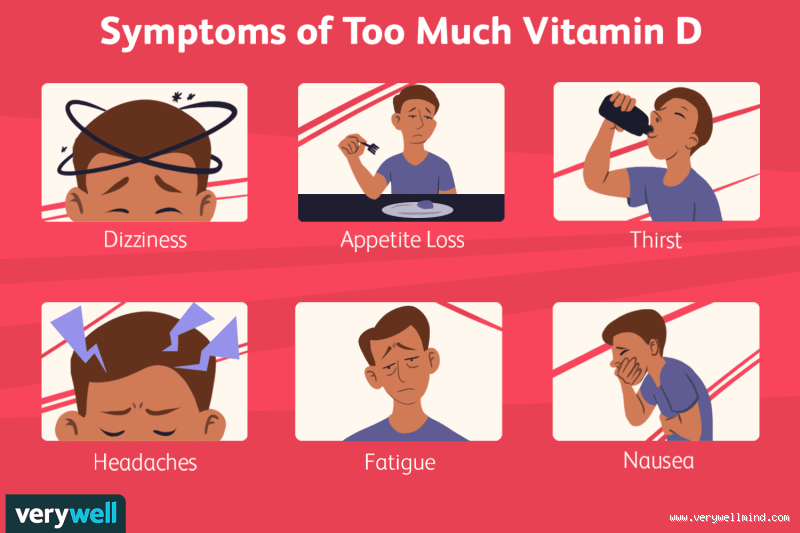 What Happens to Your Brain with Too Much Vitamin D? The Shocking Truth