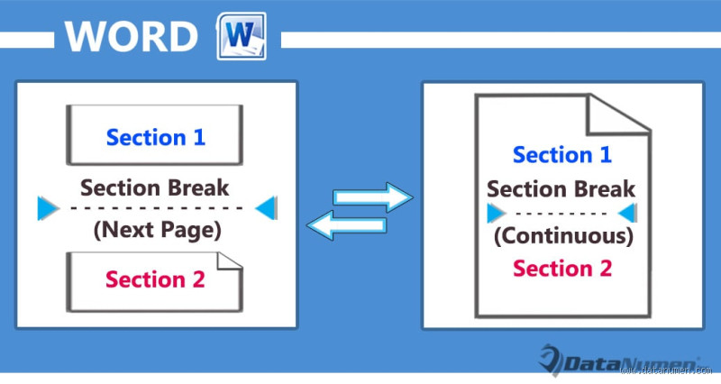 What is 2 5 in Word Form? Let's Break It Down Together!