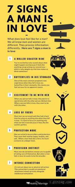 What is the Behavior of a Man Falling in Love? Signs You Can’t Miss!