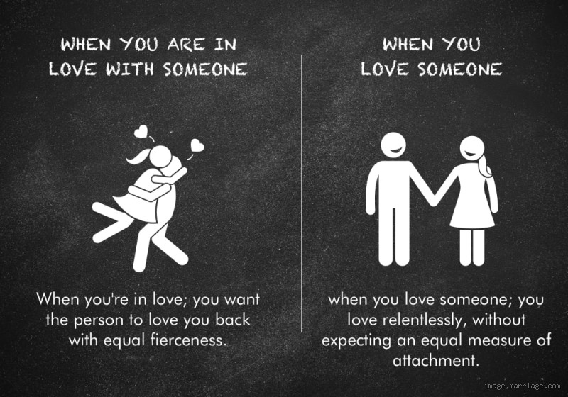 What's the Difference Between "I Love You" and "I Am in Love with You"?
