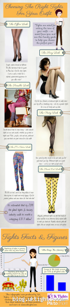 What Is the Rule for Tights? The Ultimate Guide to Wearing Them Right!