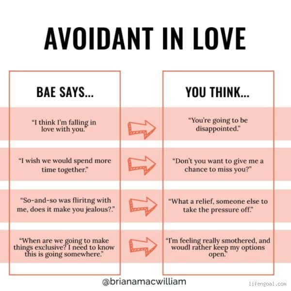 Which Attachment Style is Considered the Unhealthiest and How Does It Impact Relationships?