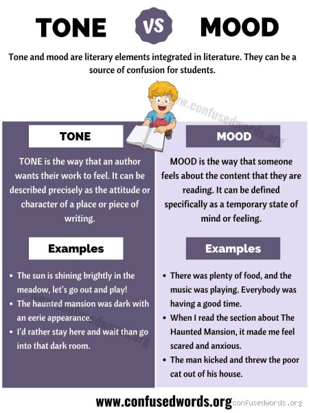 What is Tone vs Mood? Understanding the Difference in Writing