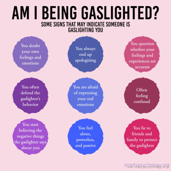 What Kind of Person Uses Gaslighting?