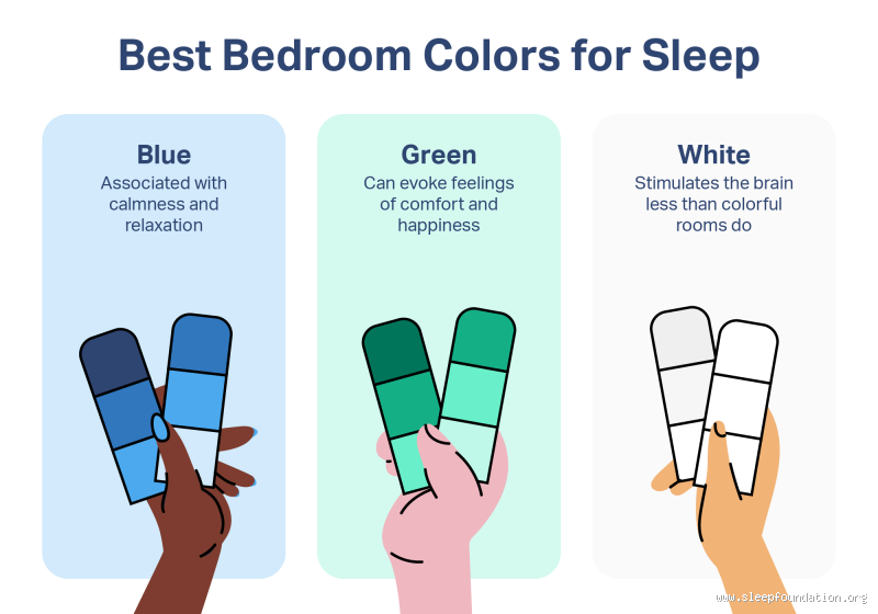 What's the Best Color to Sleep With? Discover the Secret to a Better Night's Sleep