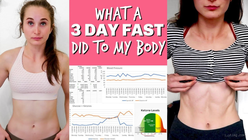 What Happens if I Fast for 3 Days? The Truth You Need to Know