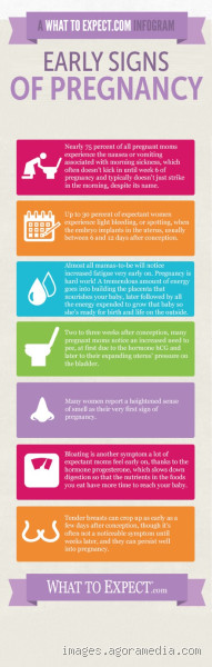 Where Is Early Pregnancy Felt? Understanding the First Signs