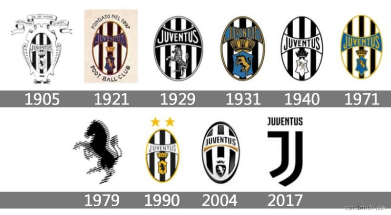 Why Did Juventus Change Their Logo? The Story Behind the Shift