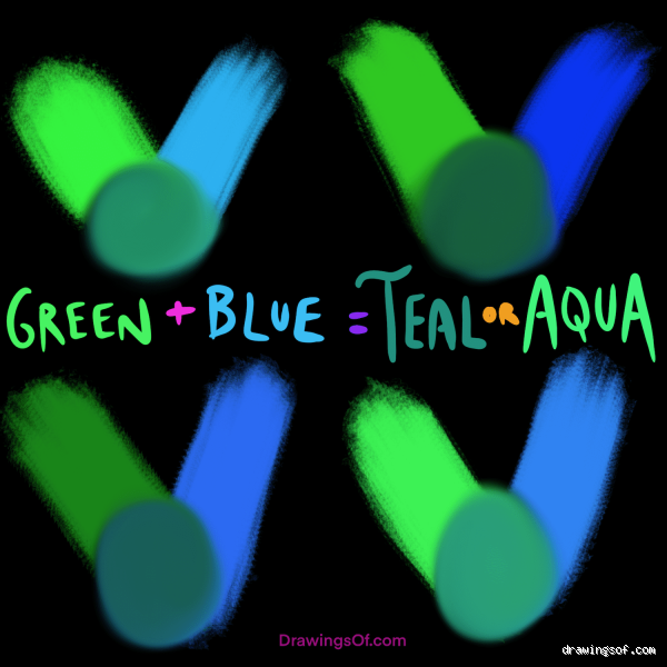 Why do I mix up blue and green?