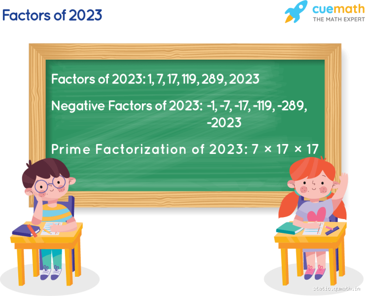 Why Isn’t 2023 a Prime Number? Unveiling the Mystery