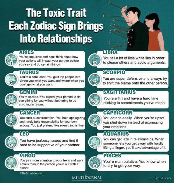 Which Zodiac Signs Are Toxic in Relationships? Discover the Truth