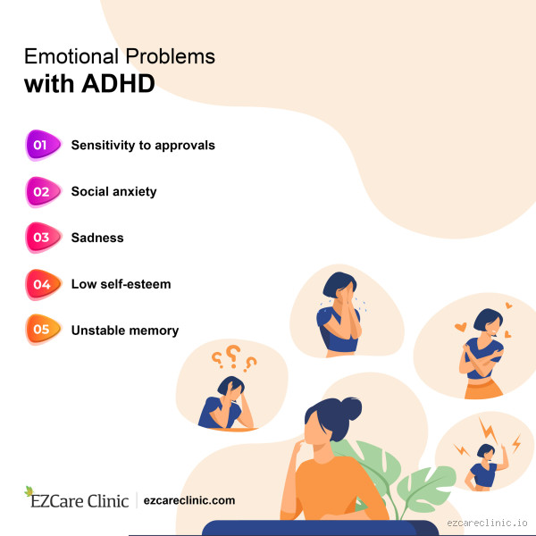 Are People with ADHD Happier? Exploring Emotional Intensity and Happiness