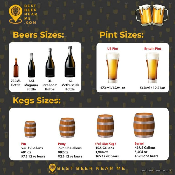 Can You Drink Beer at 16 in the UK? Know the Real Rules