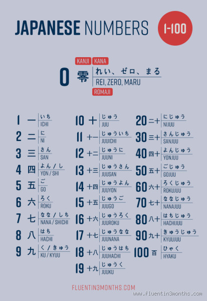 Is 9 a Special Number in Japan?